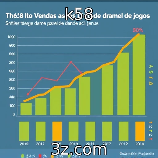 Crescimento das vendas digitais na indústria de jogos